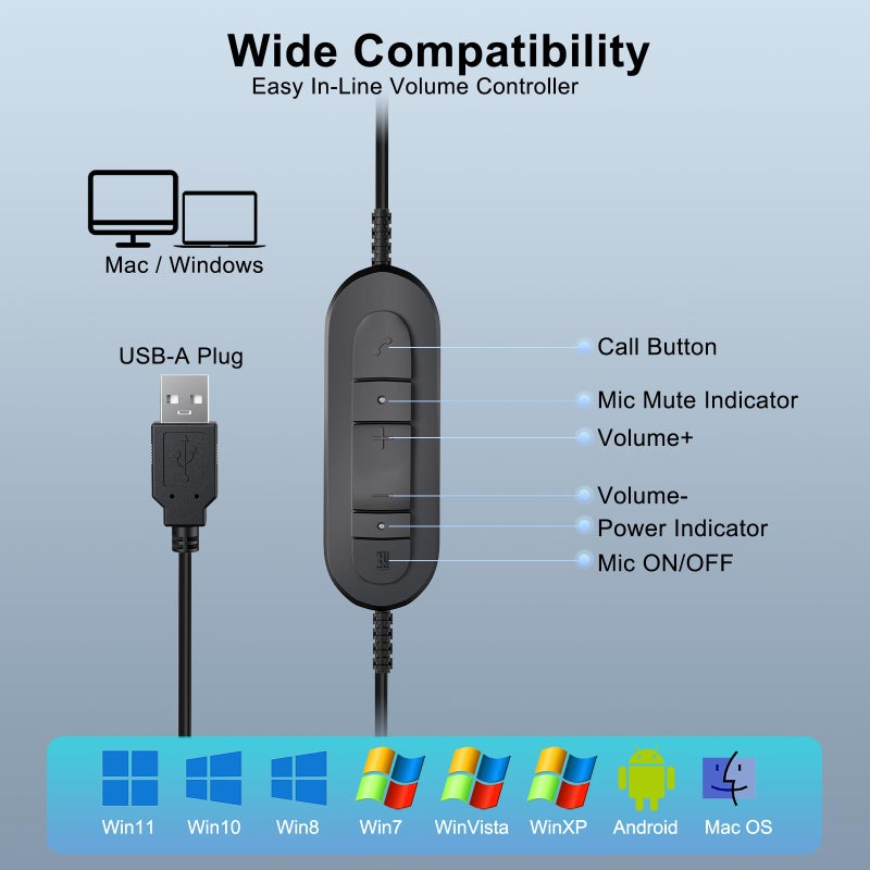 emaiker Single Side USB Computer Headset with Noise-Cancelling Mic for PC, Laptop, 1 Ear Office Call Center USB-A Headphone with In-Line Control for Dragon Dictation, Skype, Teams, Zoom Conference Call - Image 4